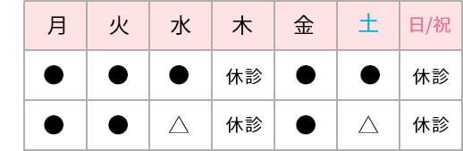休診日:木・日・祝日